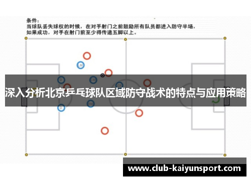 深入分析北京乒乓球队区域防守战术的特点与应用策略