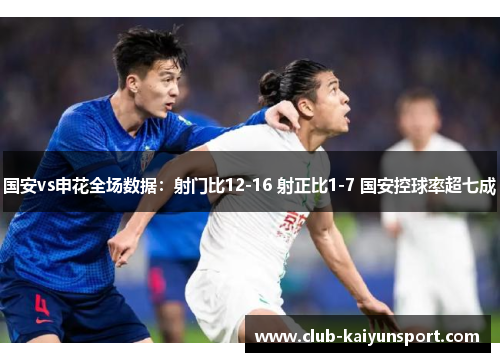 国安vs申花全场数据:射门比12-16 射正比1-7 国安控球率超七成